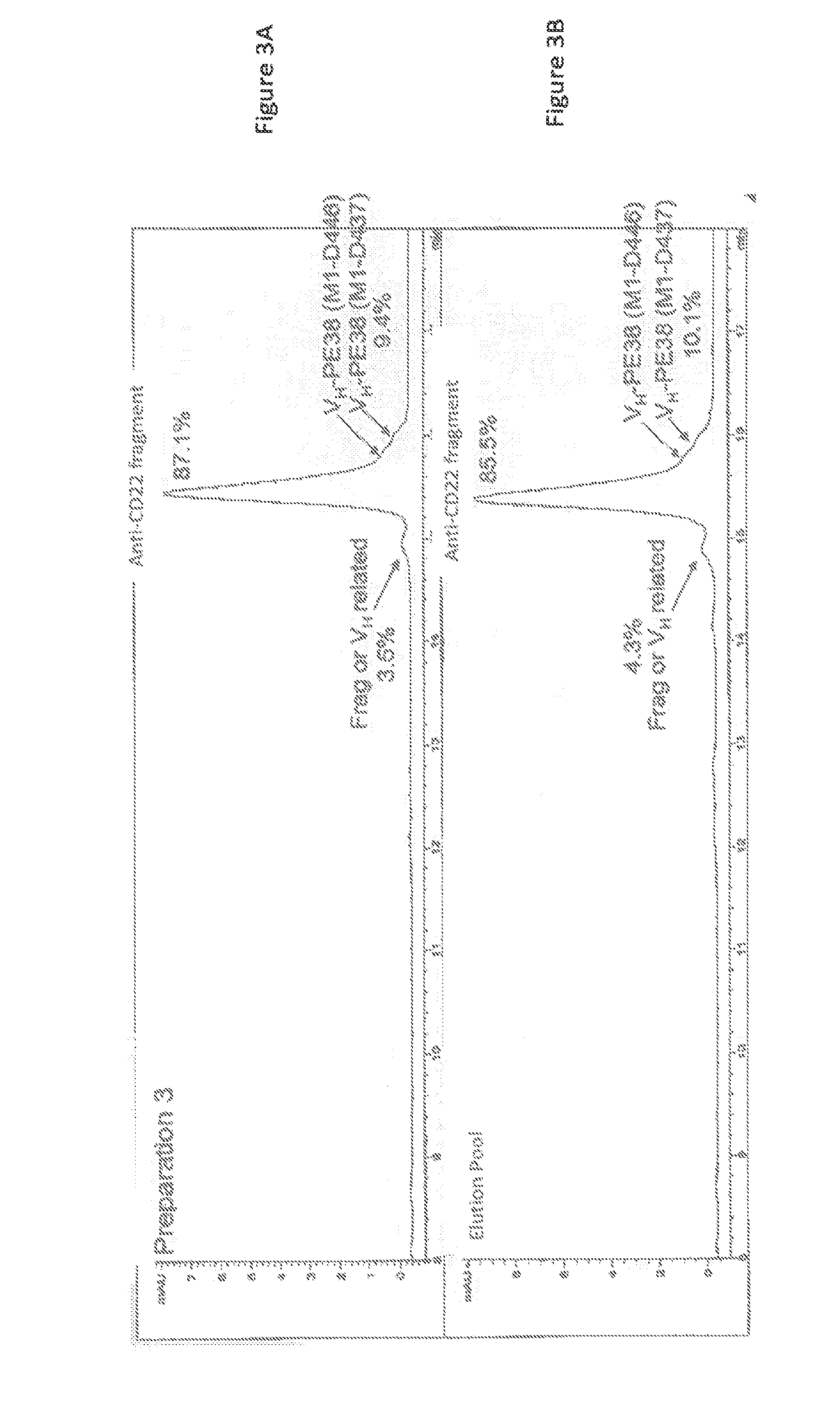 Methods for processing inclusion bodies