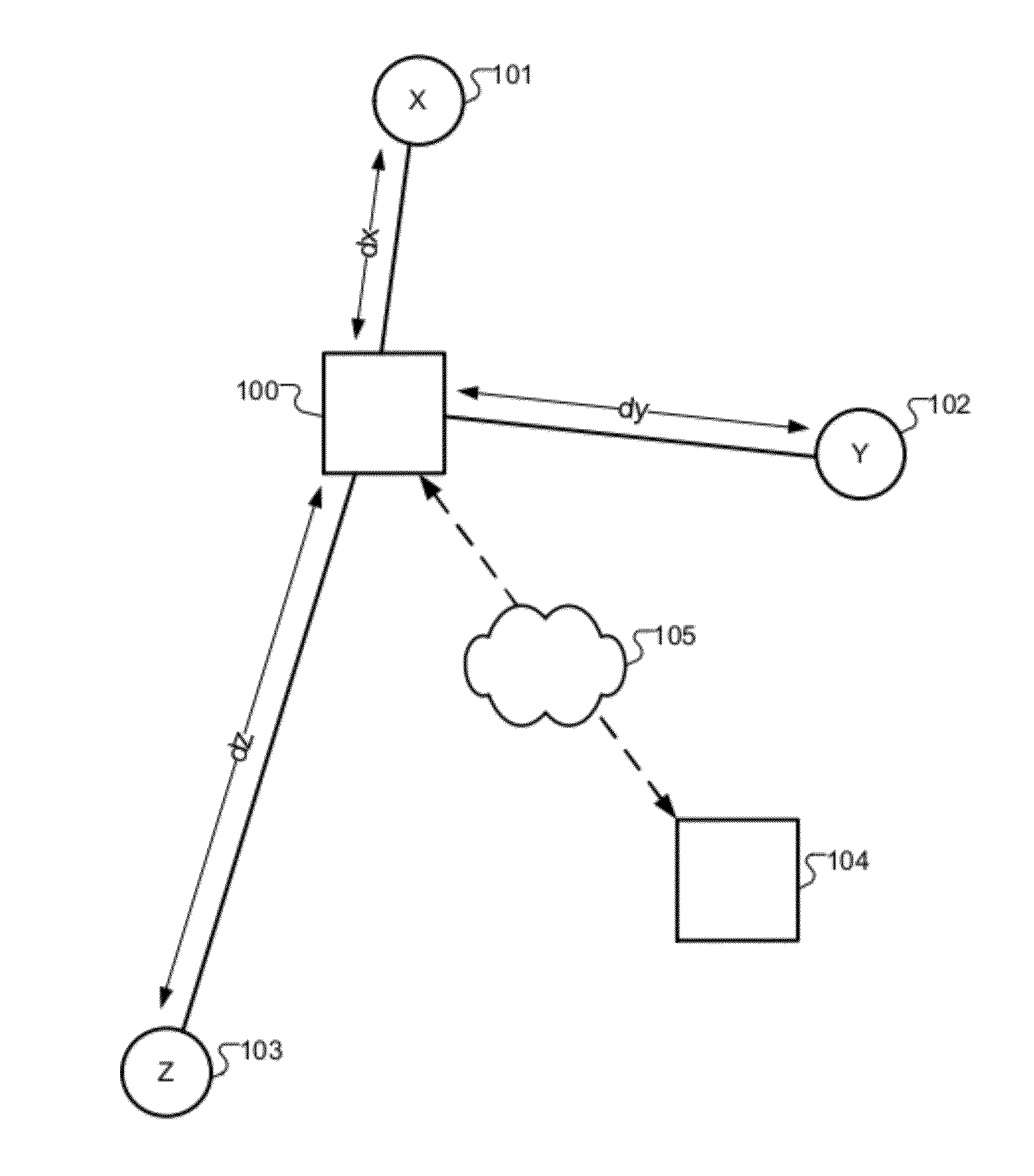 Price Formation in Location-Based Advertising Networks