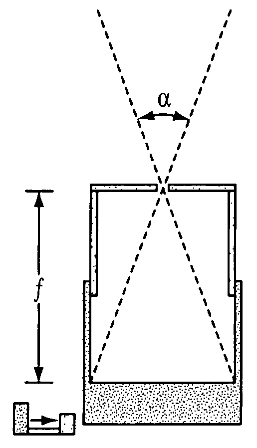 Adjustable focal length pinhole collimator