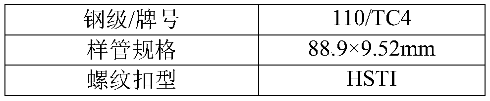 Method for plating tin-copper alloys on surfaces of TC4 titanium alloys and TC4 titanium alloy module