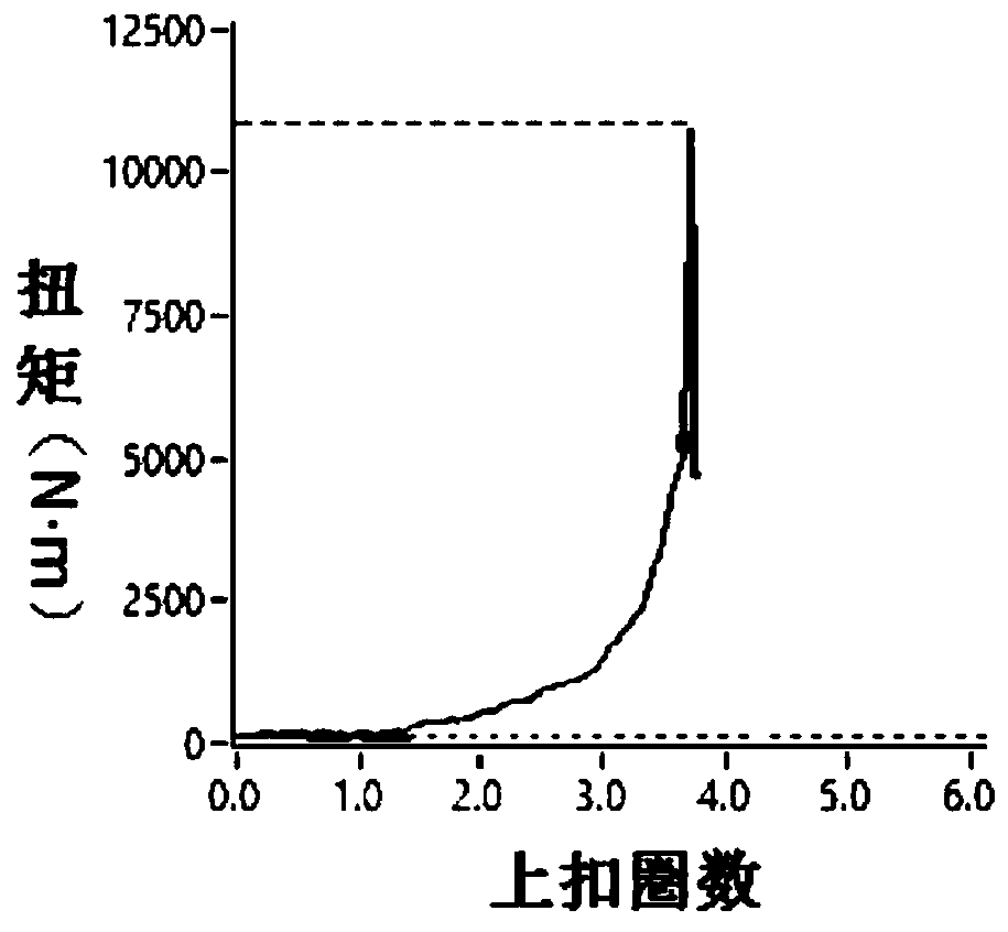 Method for plating tin-copper alloys on surfaces of TC4 titanium alloys and TC4 titanium alloy module