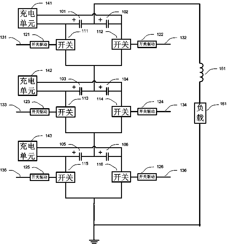 All-solid-state high voltage pulse current source with positive and negative pulse output