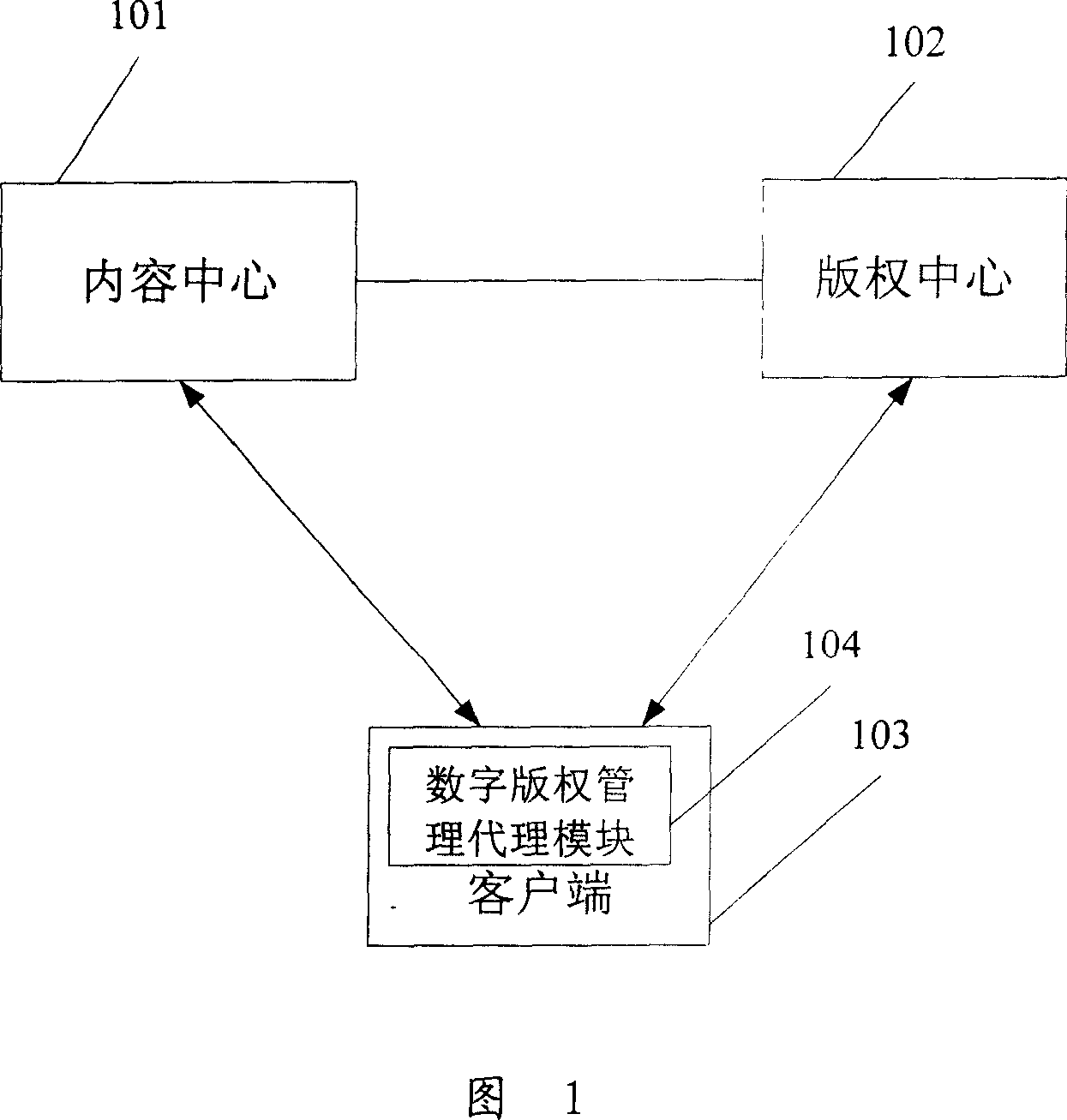 Method and system for replacing copyright object in digital copyright management system