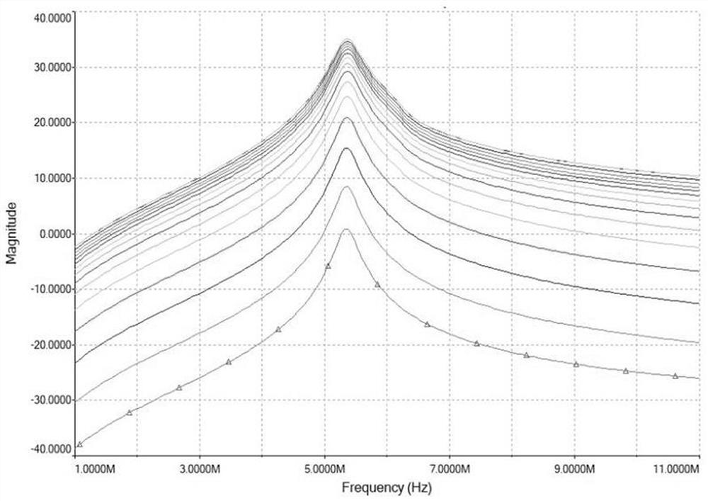 An anti-interference acoustic wave touch screen analog signal conditioning circuit