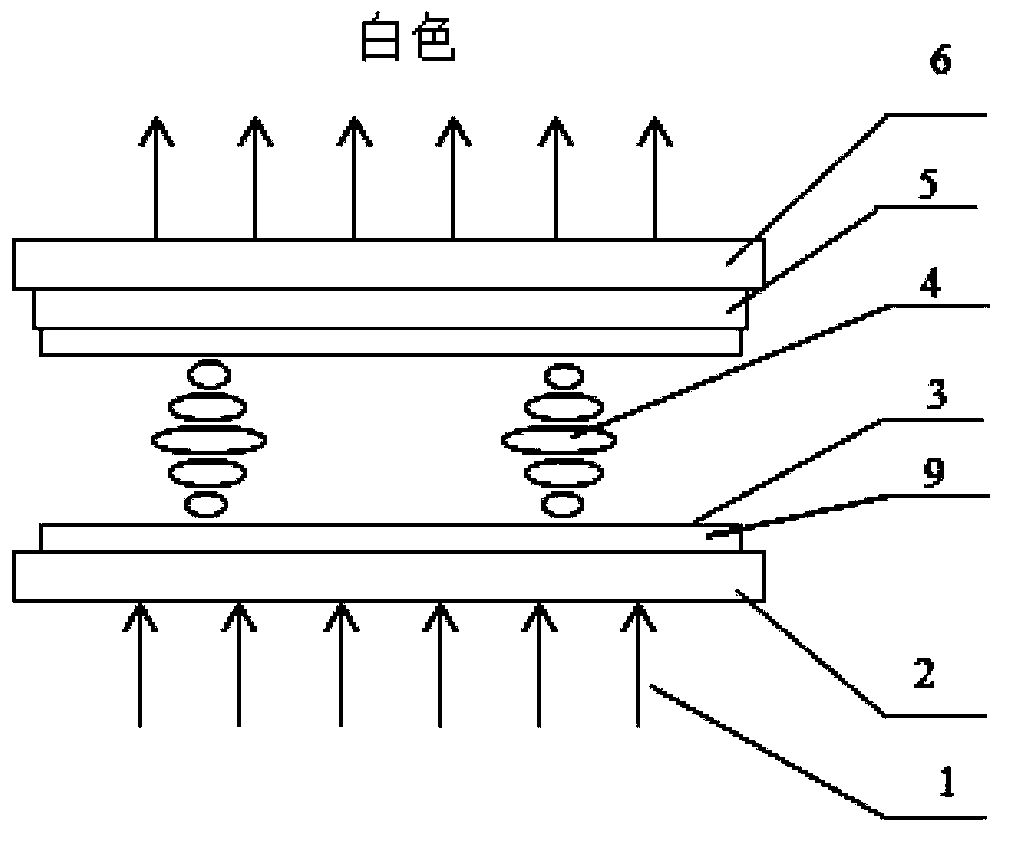 Oriented and flattened material composition, display device and display color adjusting method