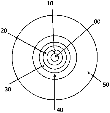 Low Attenuation LMF