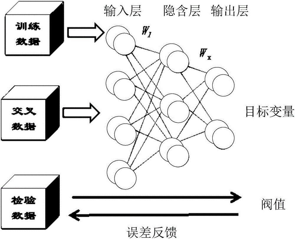 Crack seismic attribute judging system and crack seismic attribute judging method