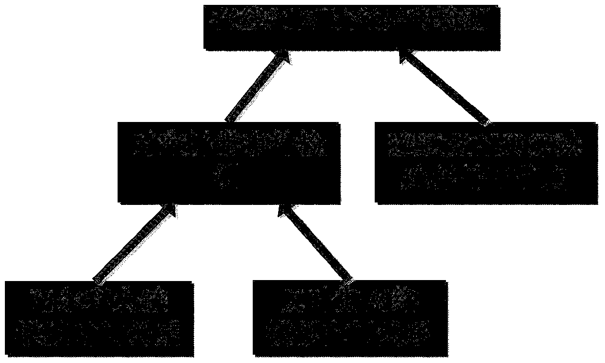 A method for detecting spatio-temporal anomalies in online river networks