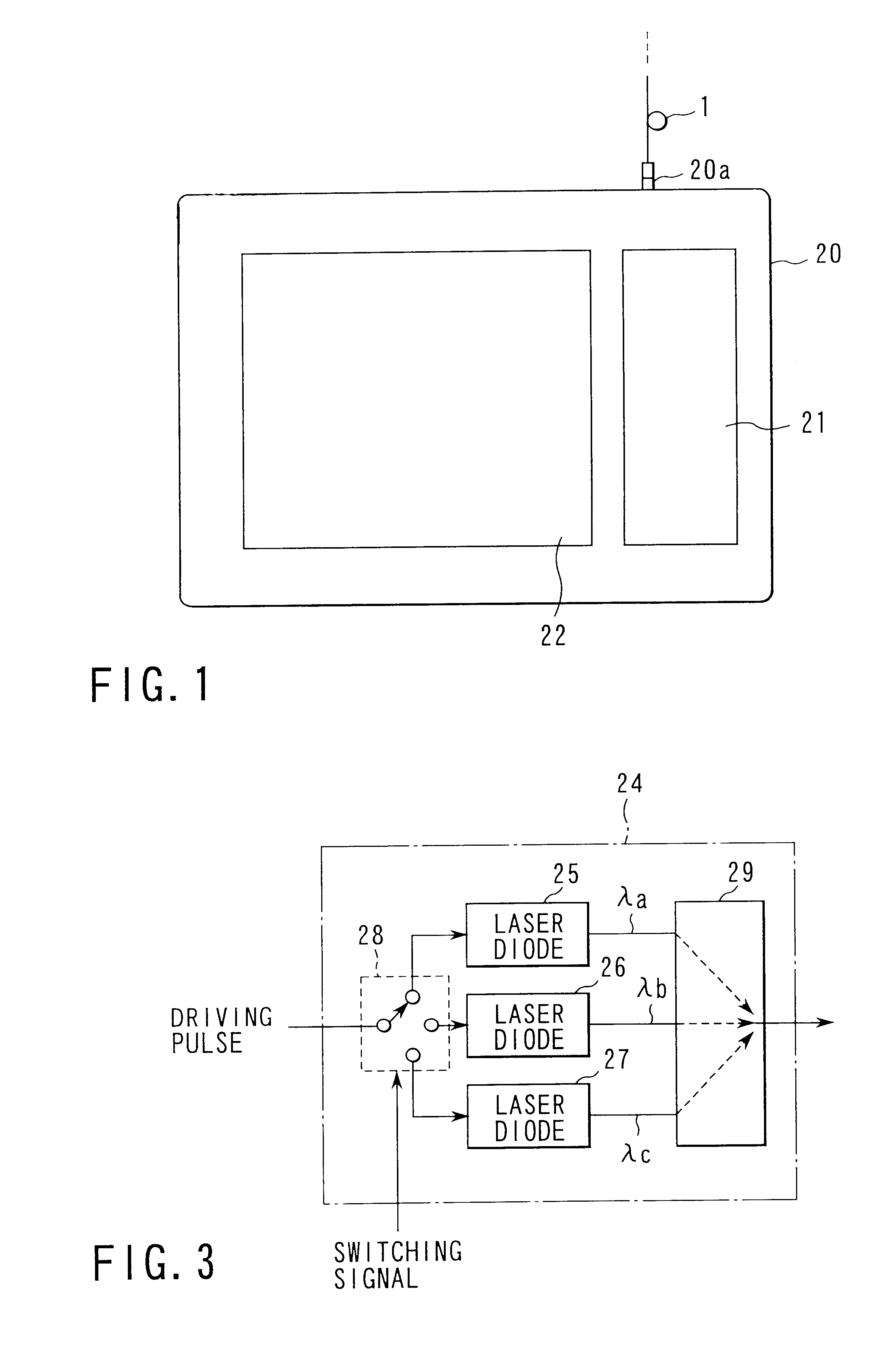 Optical time domain reflectometer which measures an optical fiber with different wavelengths according to an order and collectively displays waveform data and a list of events for each waveform in the same screen