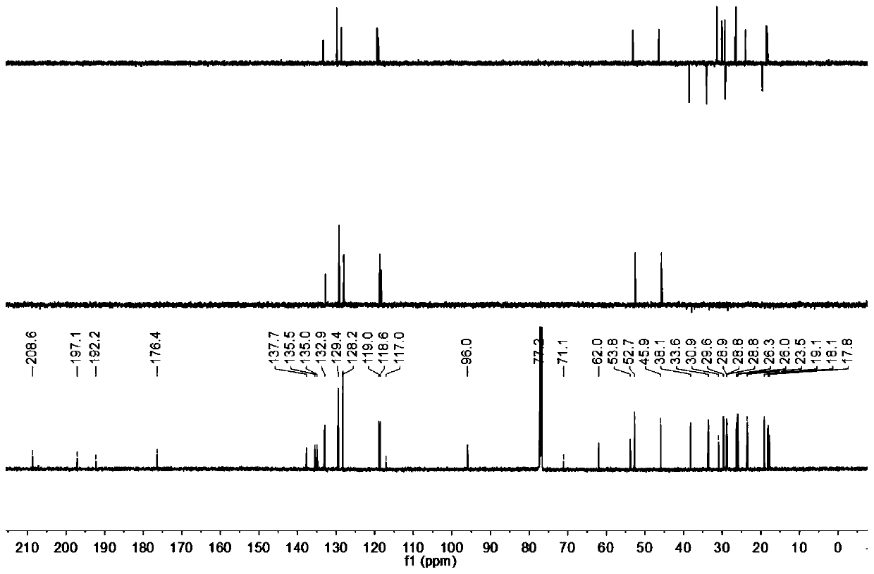 Acylphloroglucinol derivative as well as pharmaceutical composition and application thereof