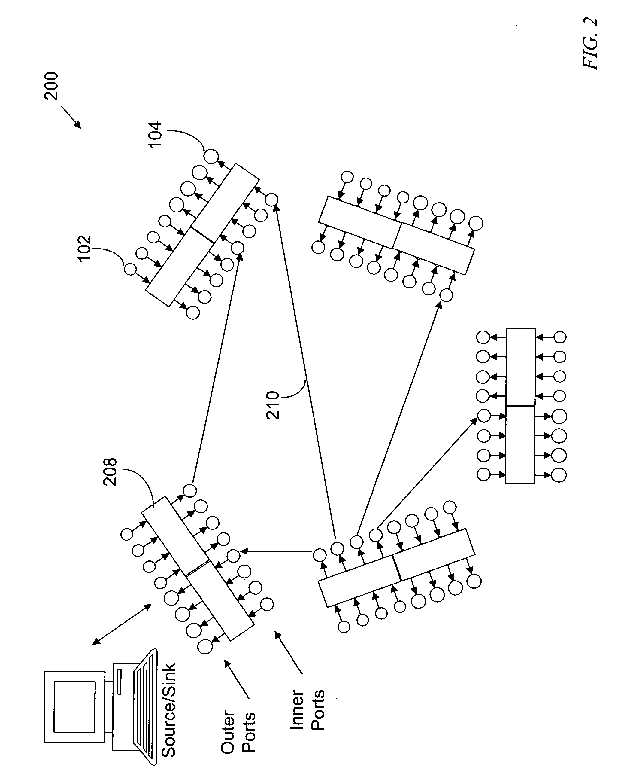 Regulating data-burst transfer