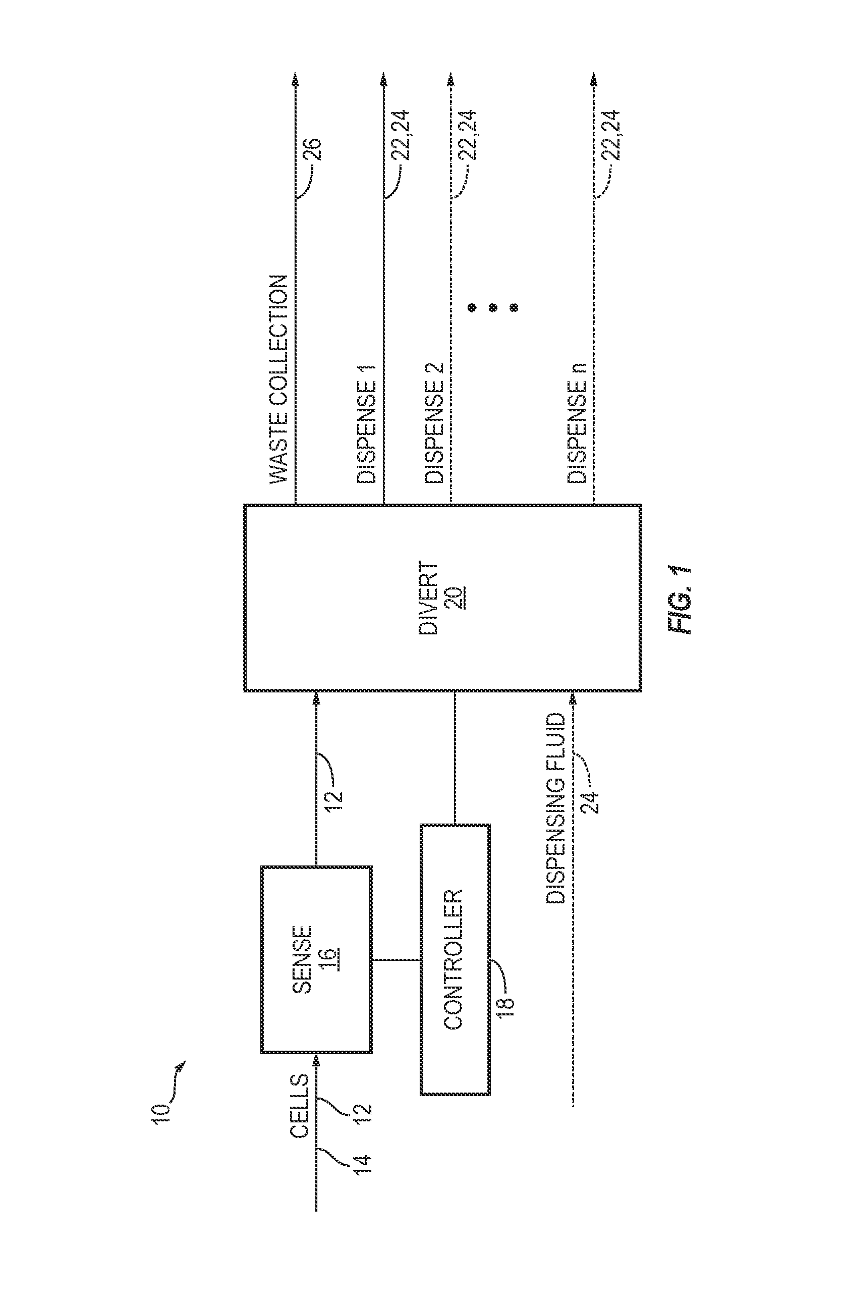 Multidimensional hydrodynamic focusing chamber