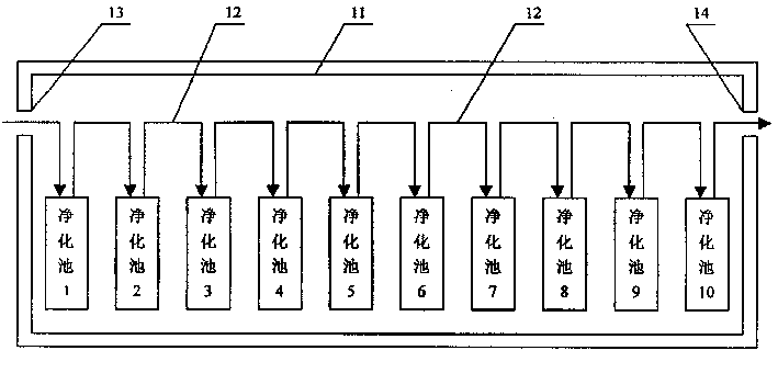 Air-purifying device