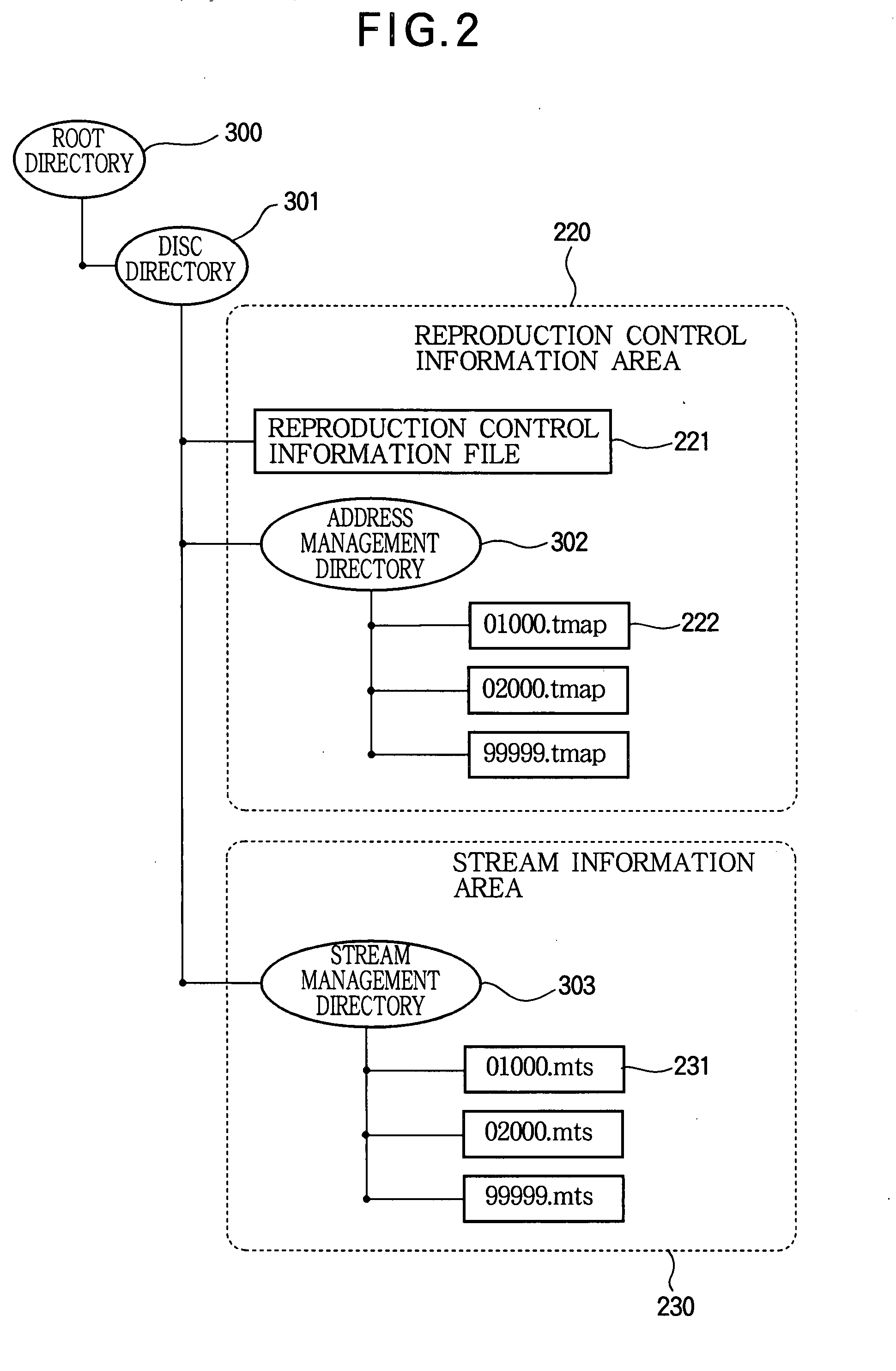 Recording medium, reproducing apparatus, and reproducing method