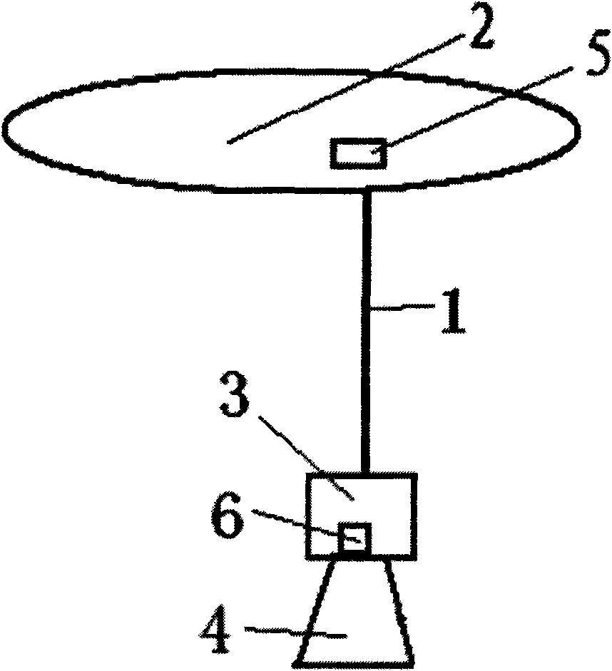 Sea life-saving device