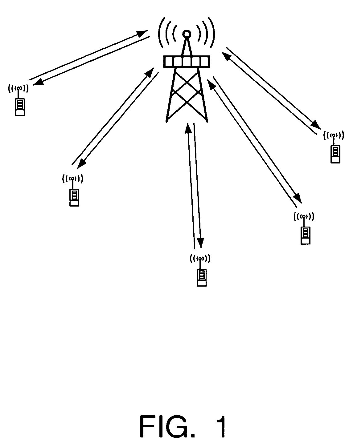 Method and system for implementing the time division multiple access method to AD-HOC multihopping wireless networks