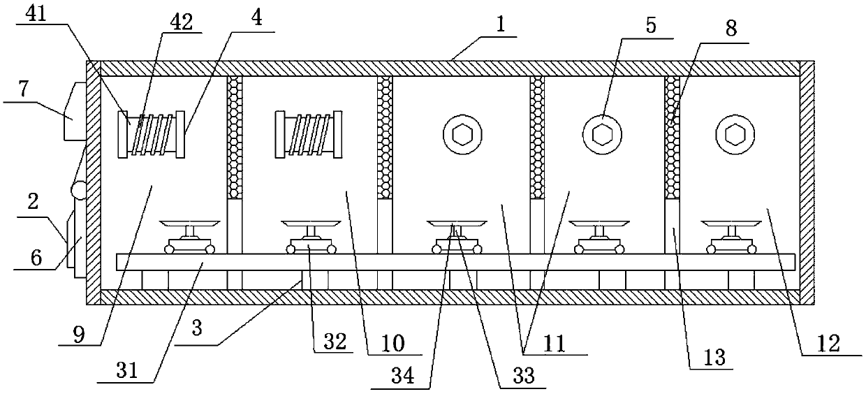 A track-type continuous cycle multi-temperature zone test box and test method