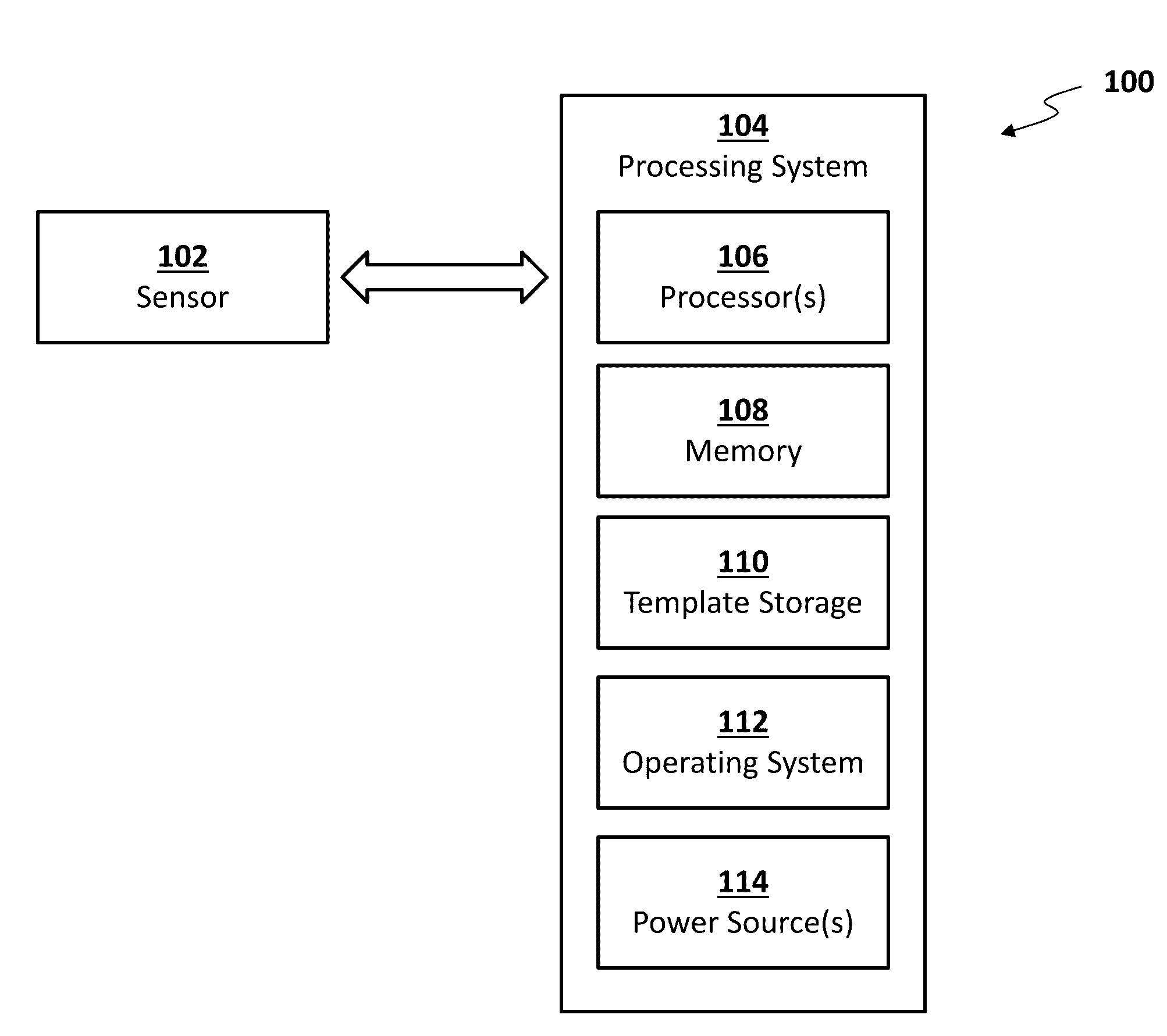 Finger detection with auto-baseline tracking