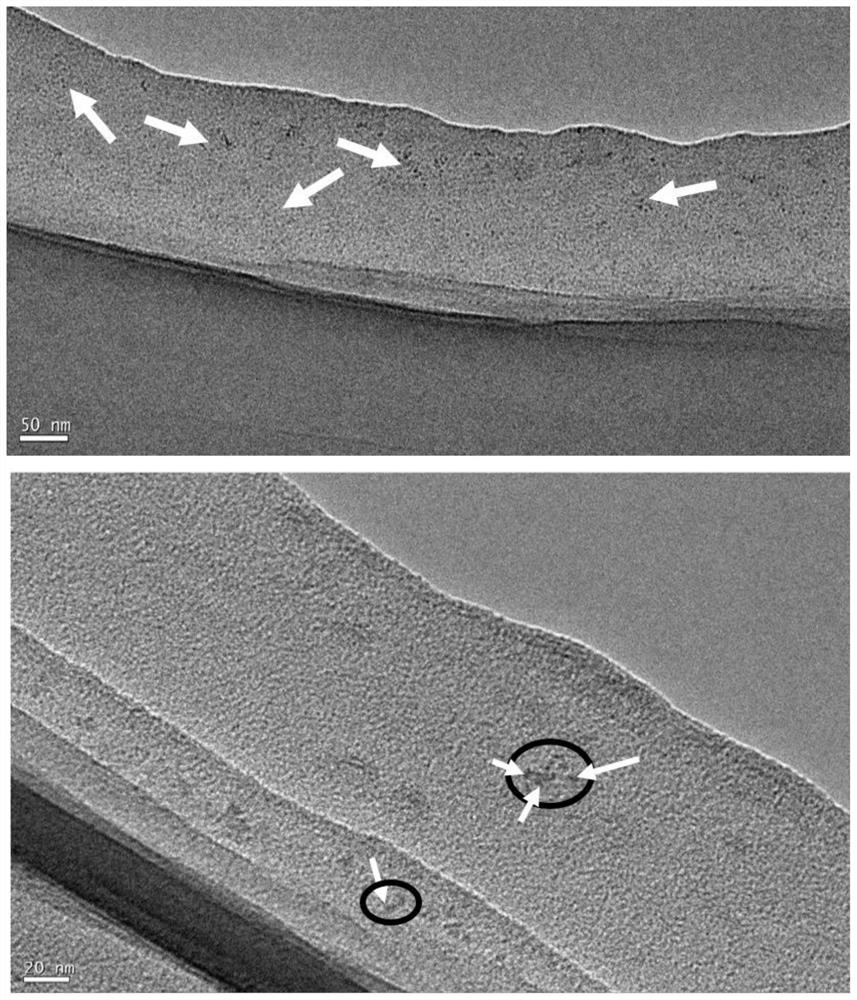 Radiation preparation method of silicon carbide quantum dots and product thereof