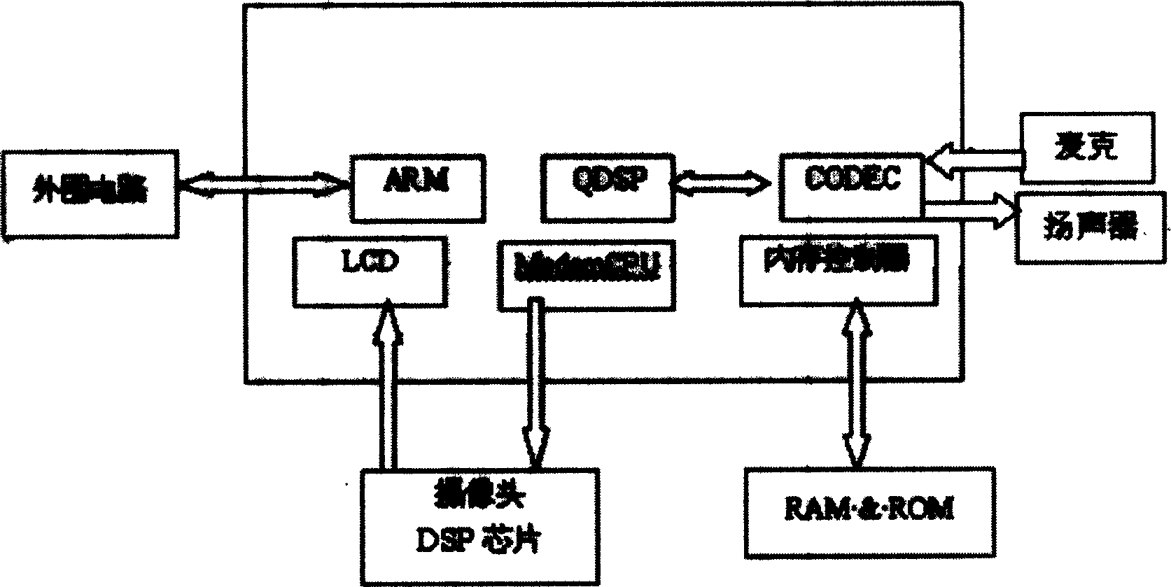 Method of synchronously playing image data and speech data in cell phone