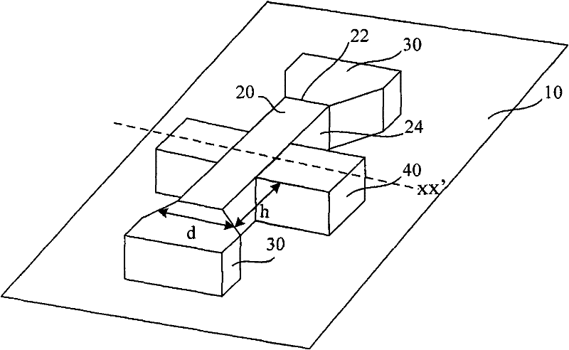 Semiconductor device and forming method thereof