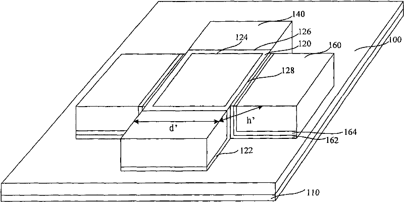 Semiconductor device and forming method thereof