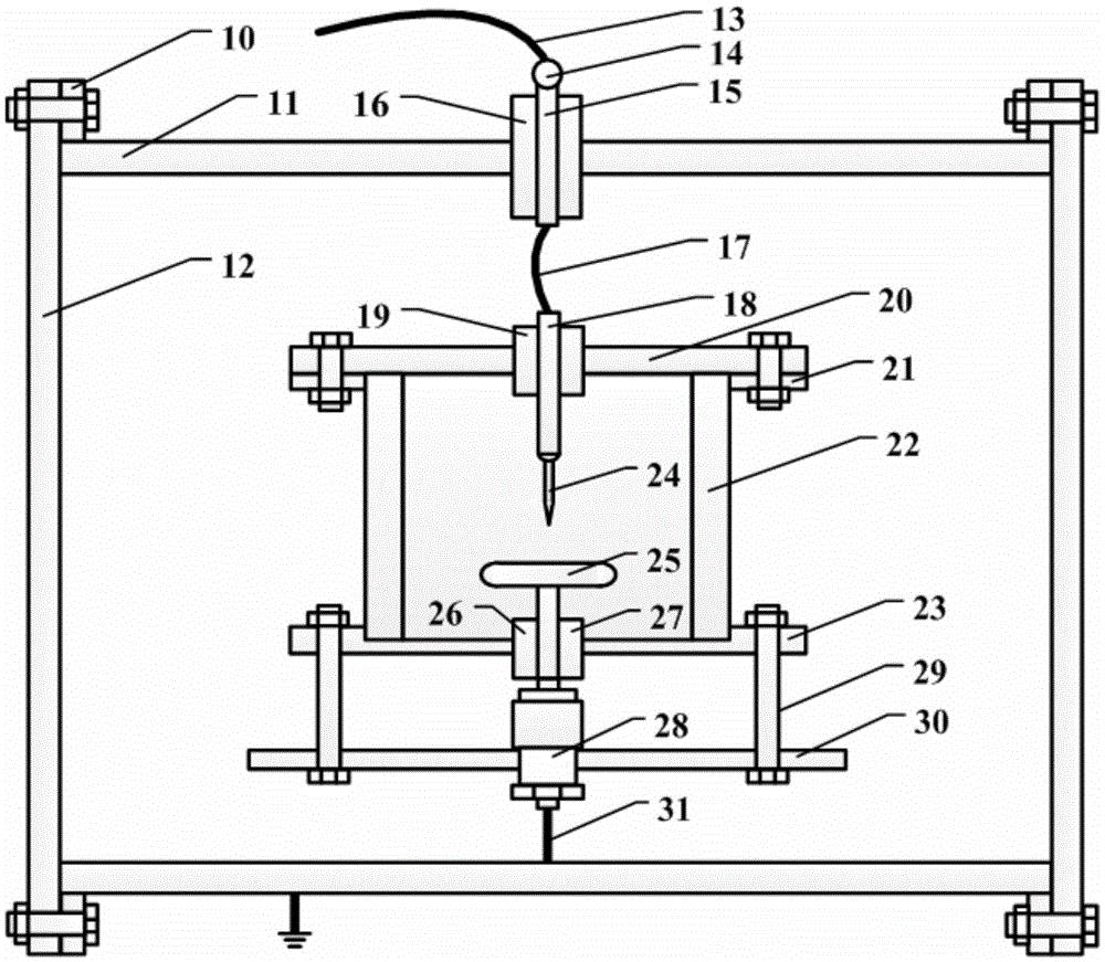 Insulating gas insulation performance experiment system and method applied to electrical equipment