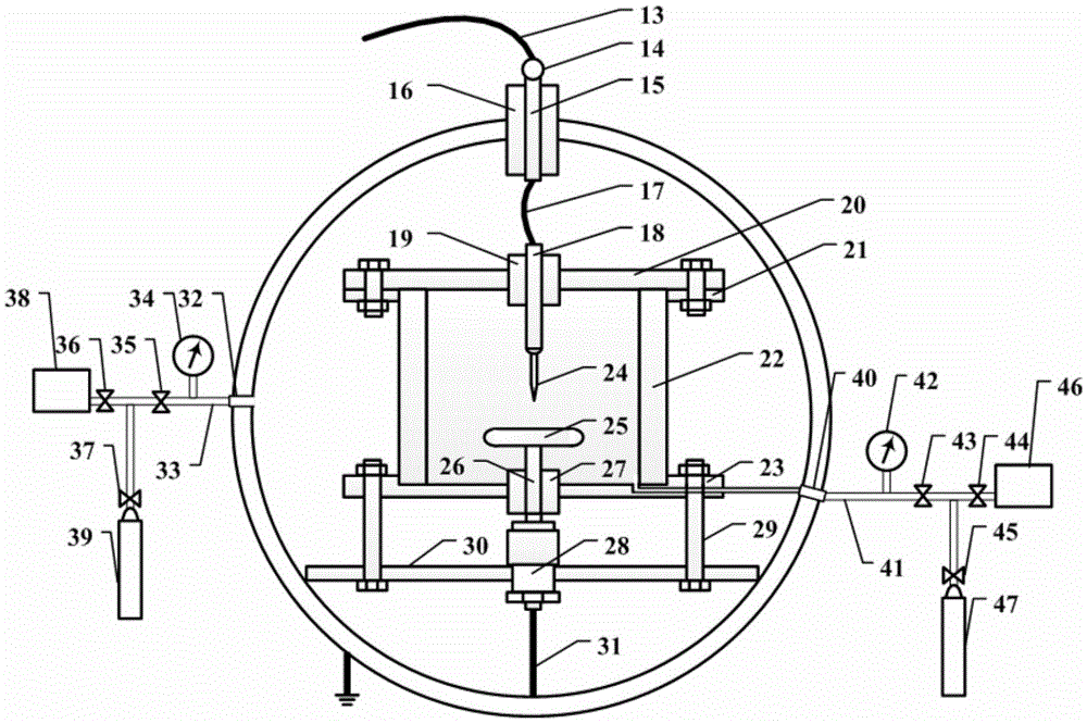 Insulating gas insulation performance experiment system and method applied to electrical equipment