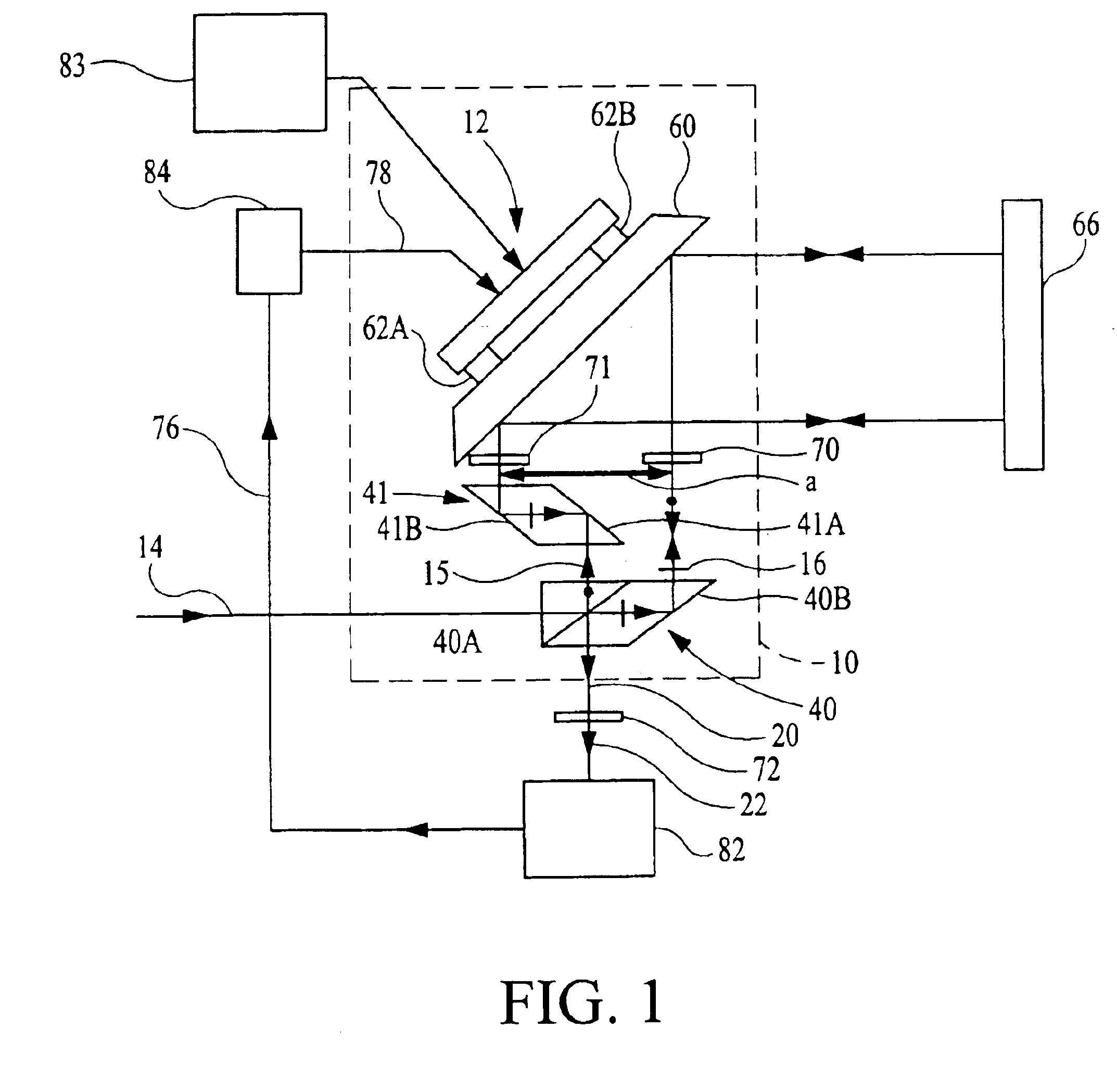 Interferometry system having a dynamic beam steering assembly for measuring angle and distance