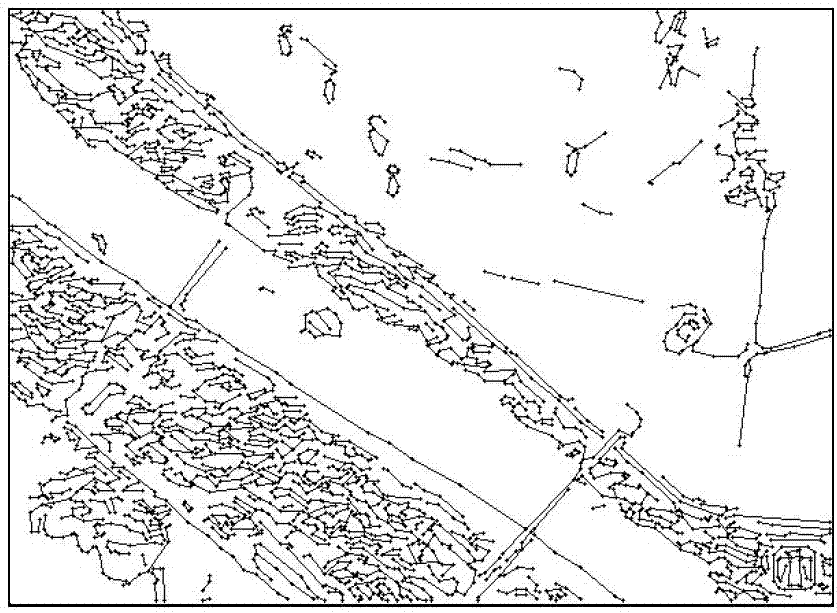 SAR image semantic segmentation method for fast ridgelet deconvolution structure learning model