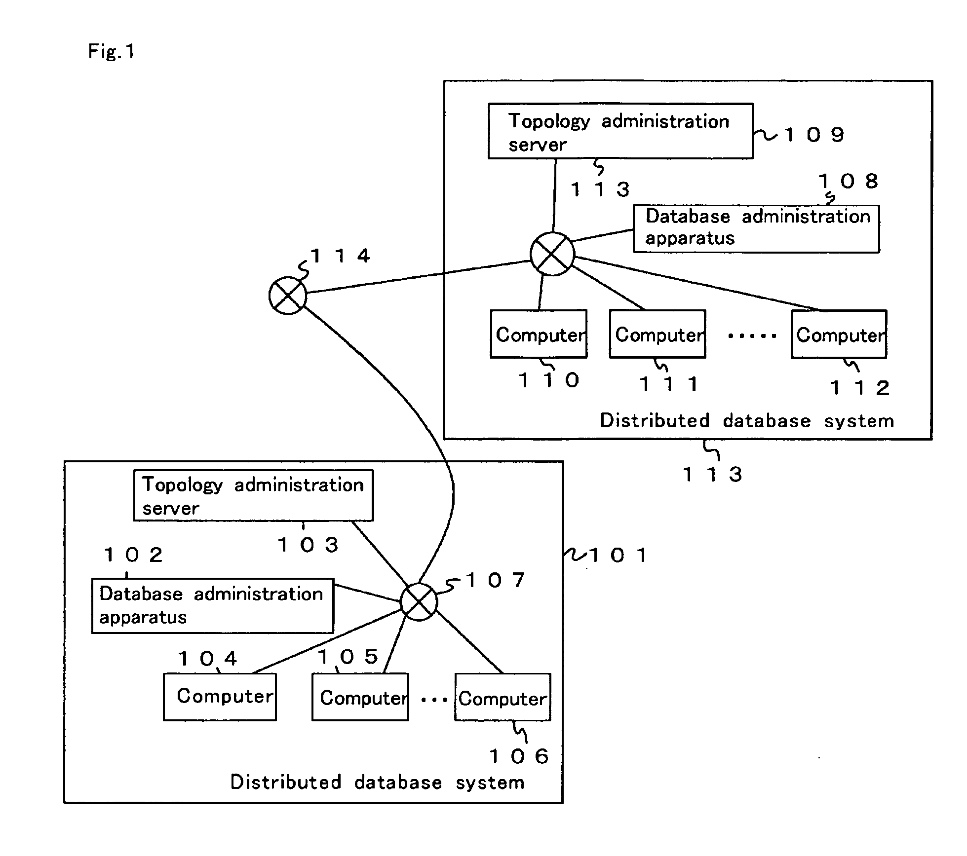 Distributed database system