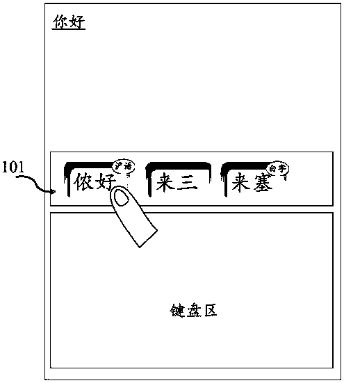 System and method for expanding input information by inputting candidate boxes on electronic equipment