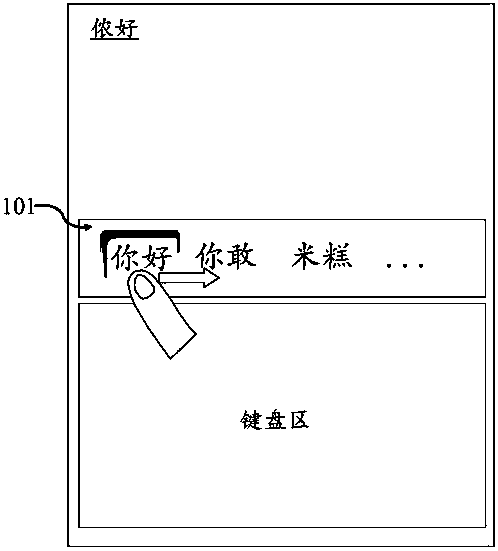 System and method for expanding input information by inputting candidate boxes on electronic equipment