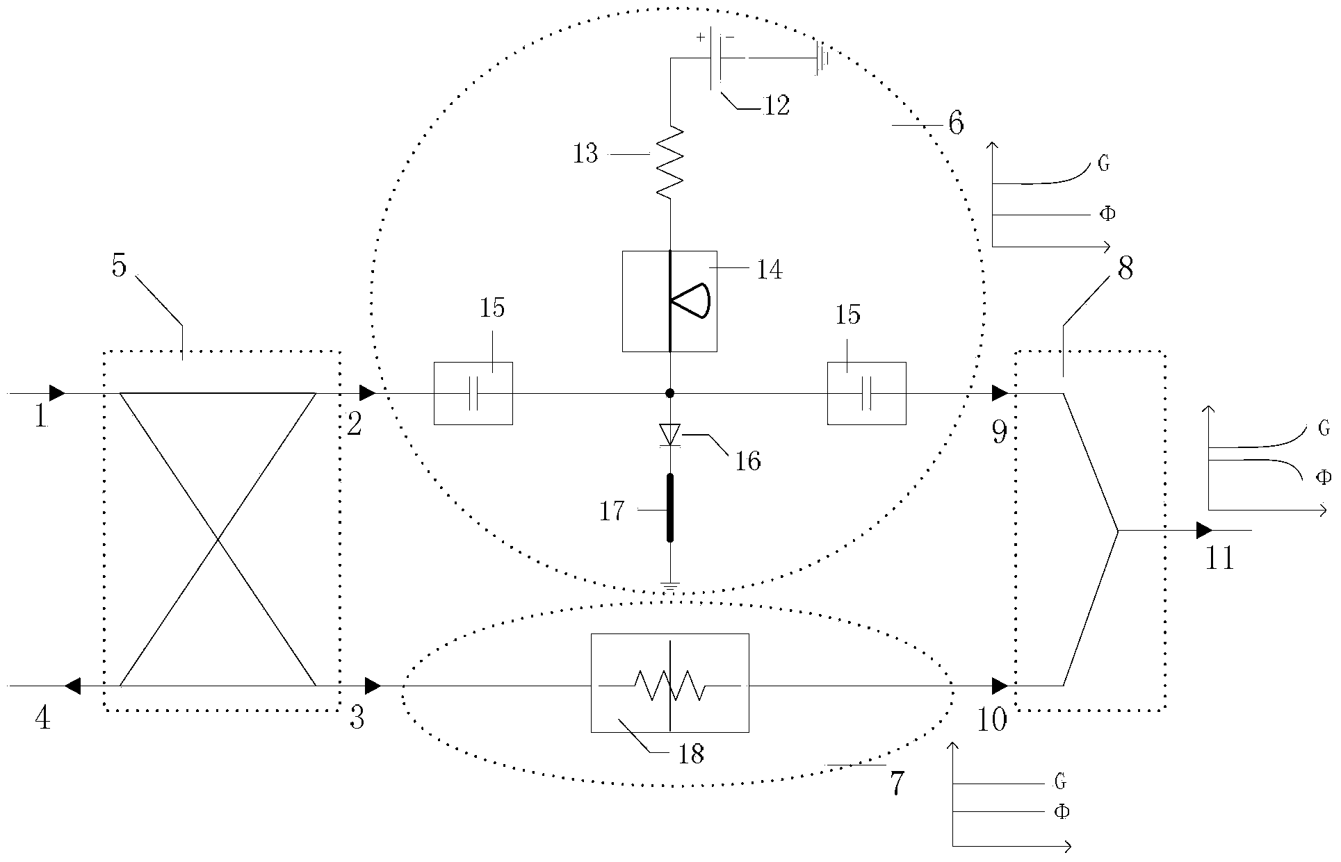 Predistortion linearization device of millimeter wave power amplifier