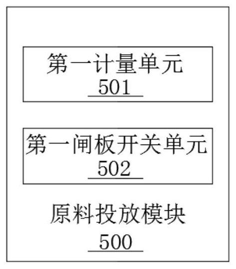 Vending device integrating finished product packaging and bulk goods