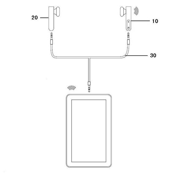 Bluetooth earphone equipment