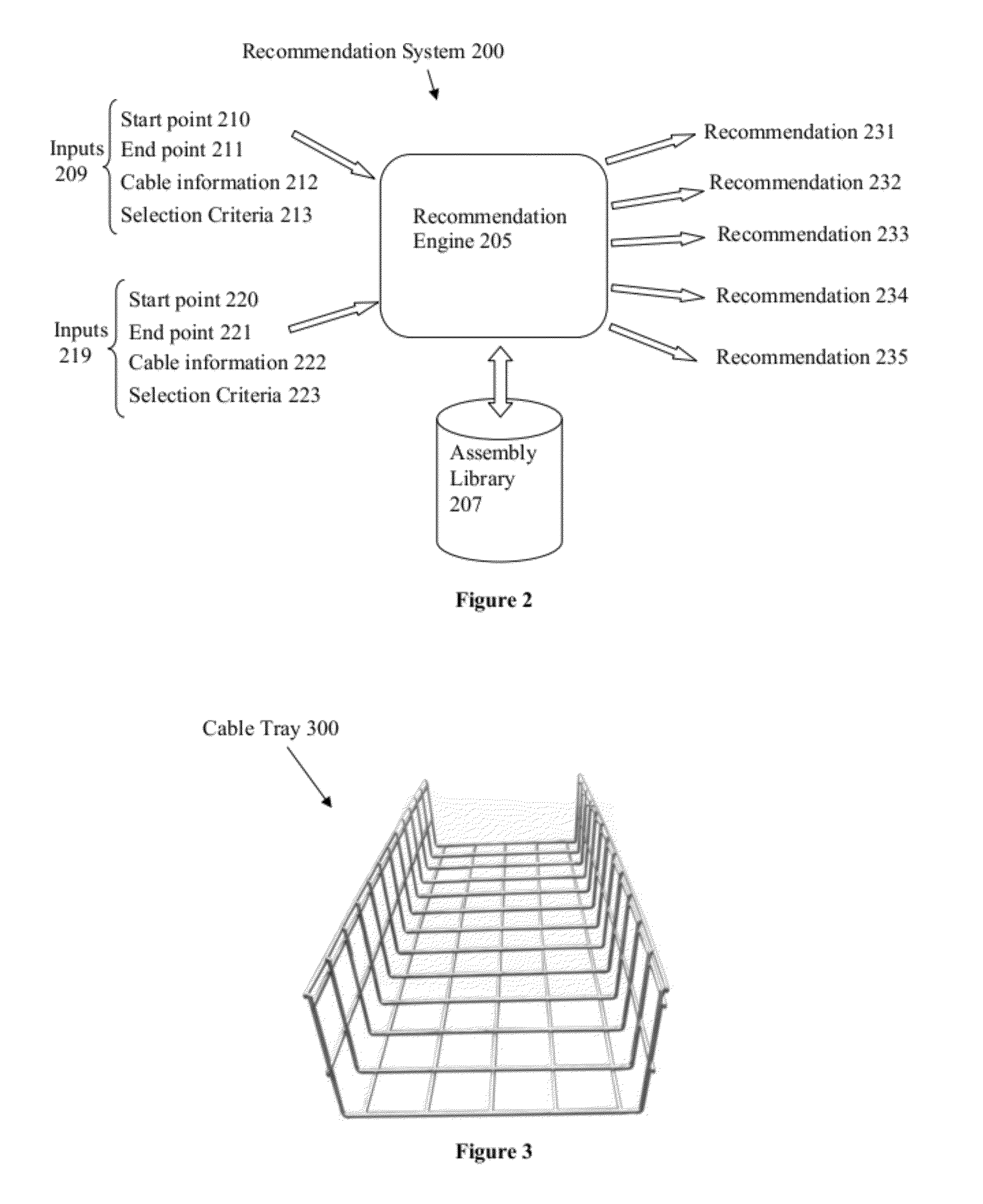 Automated cabling layout systems and methods