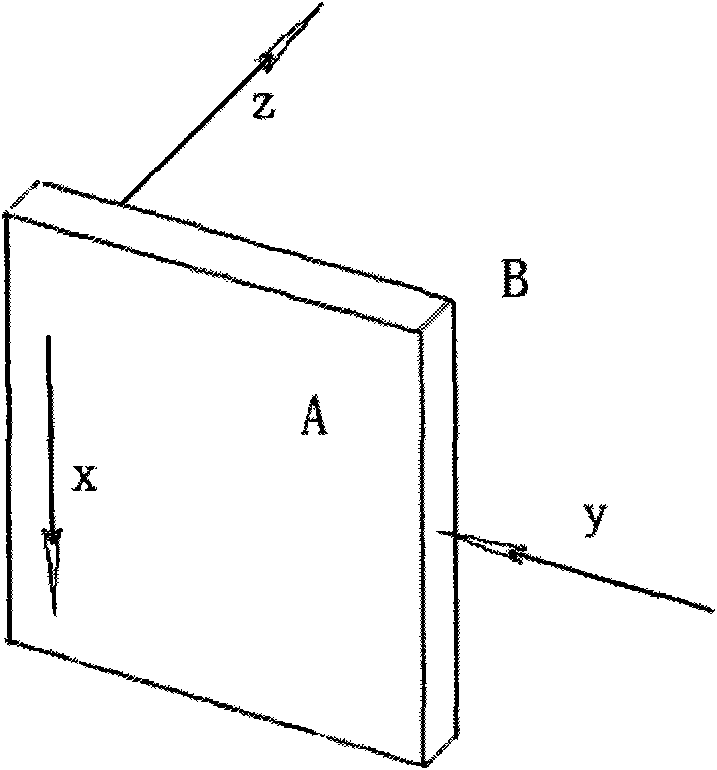 Preparation method of ultra-pure aluminum ultrafine grain sputtering target