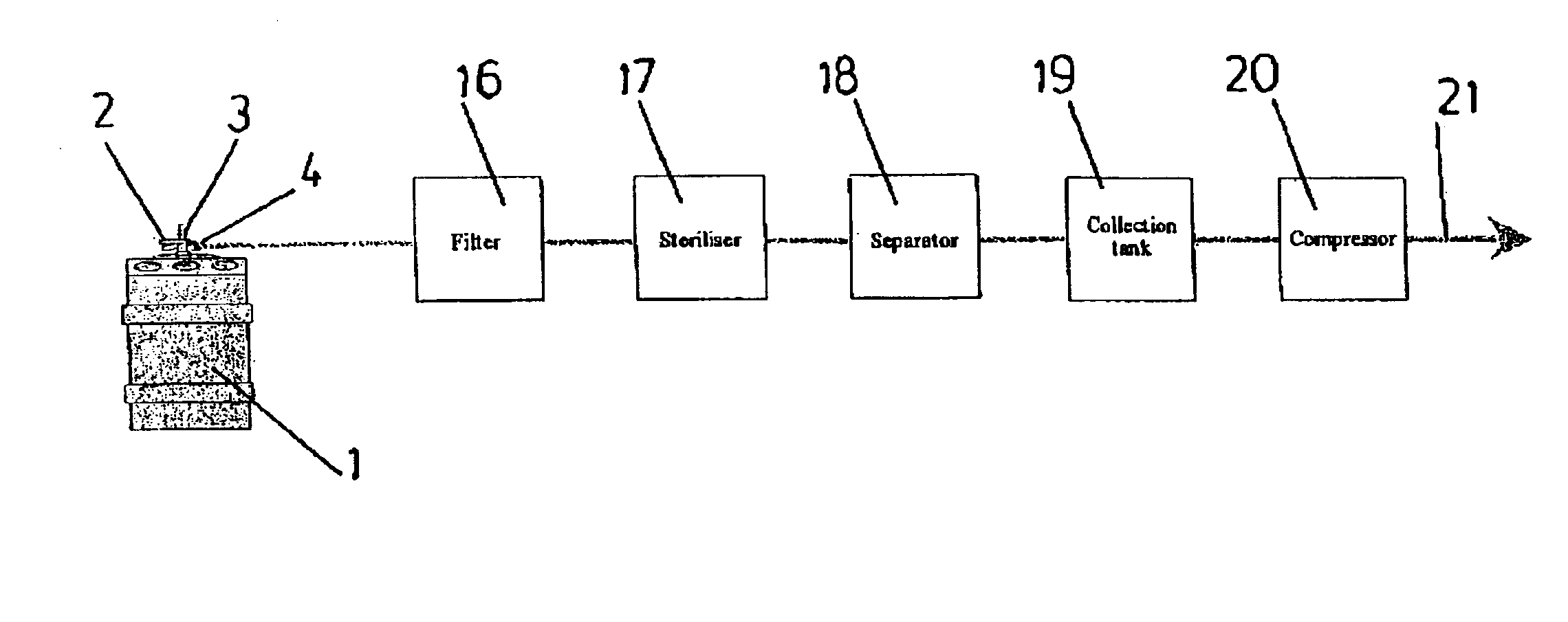 Gas reclamation system