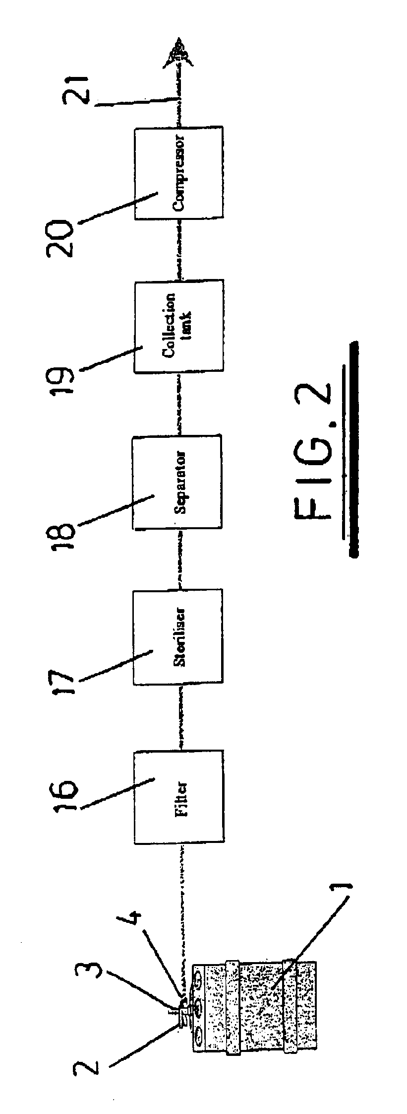 Gas reclamation system