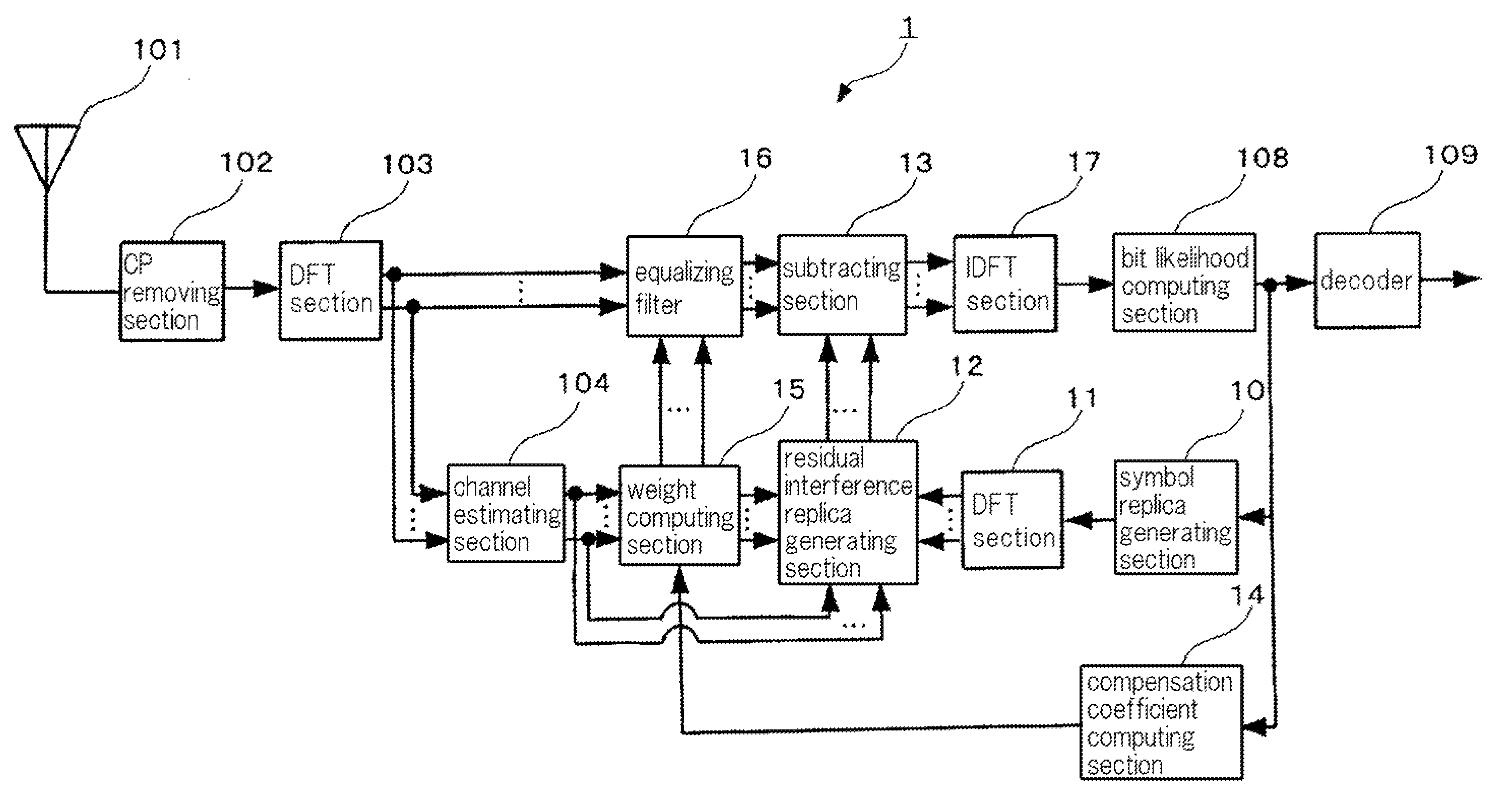 Receiving device, receiving method, and program