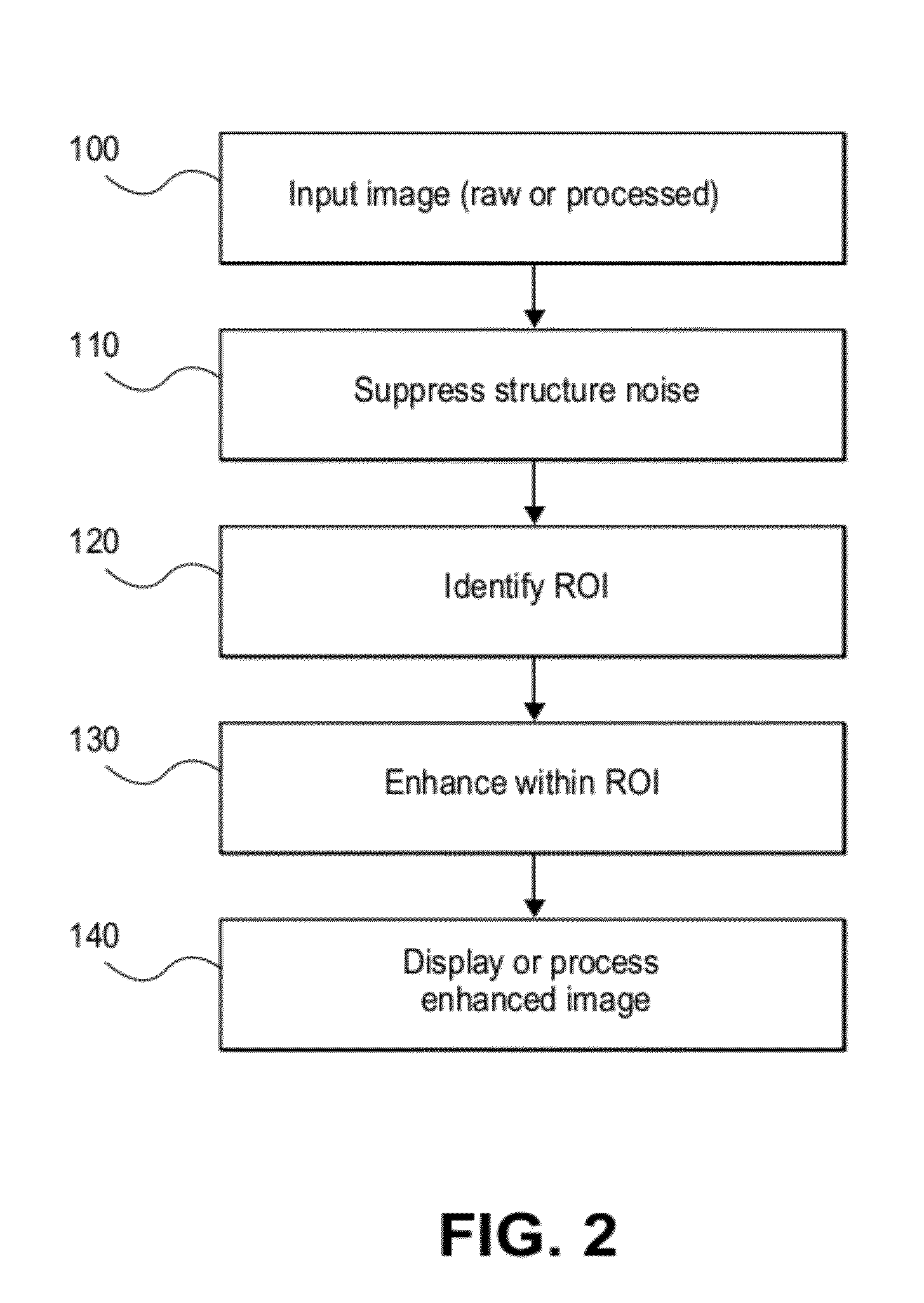 Enhanced visualization for medical images