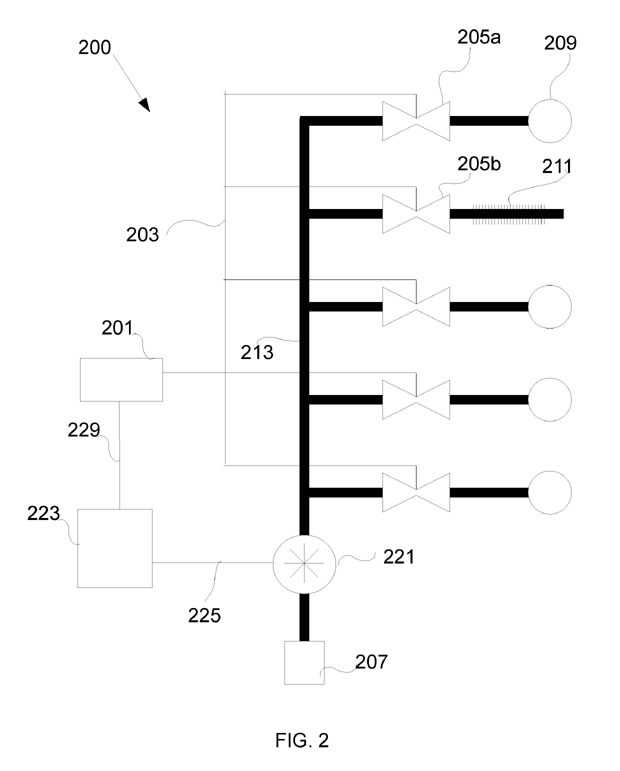 Irrigation monitoring system and method