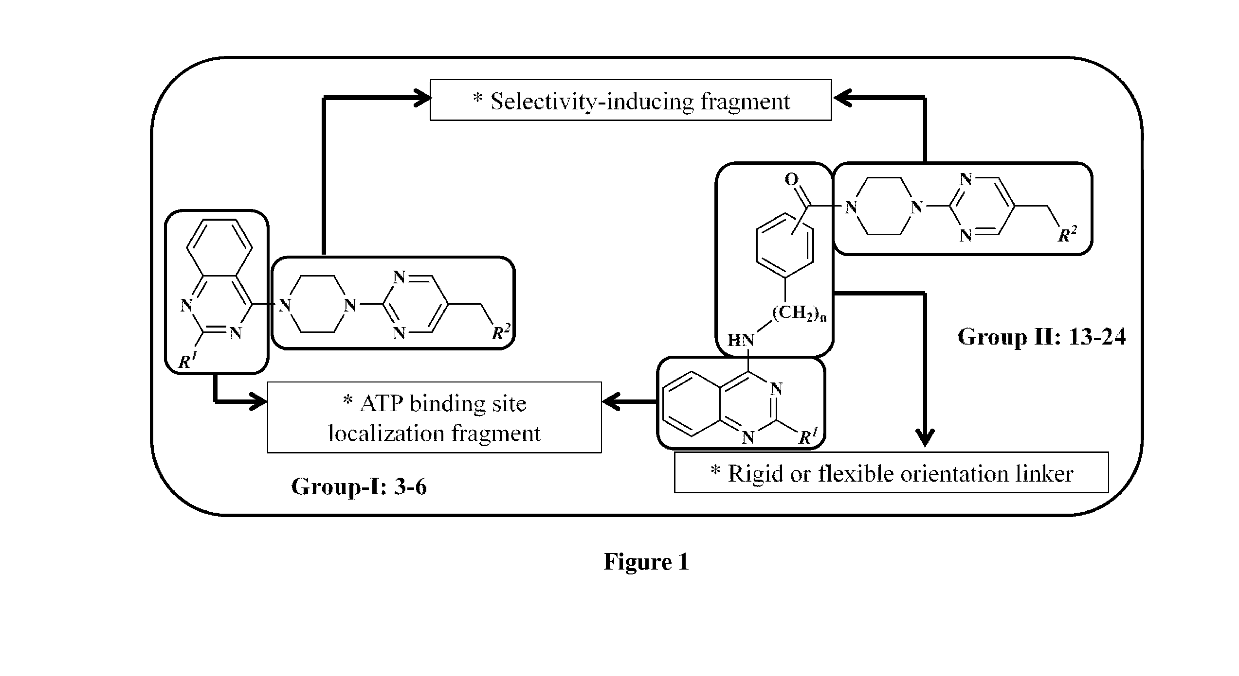 Piperazinylpyrimidine analogues as protein kinase inhibitors