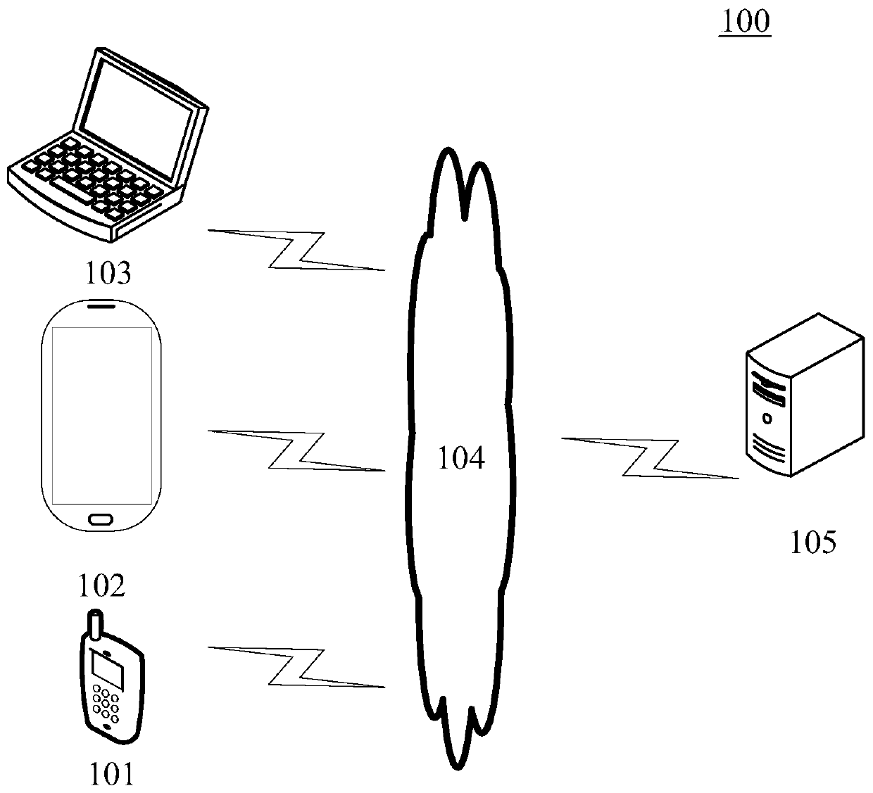 Method and device for evaluating translation quality