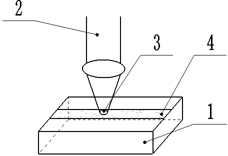 Method for processing high-reflectance material based on metal nanoparticle photothermal effect