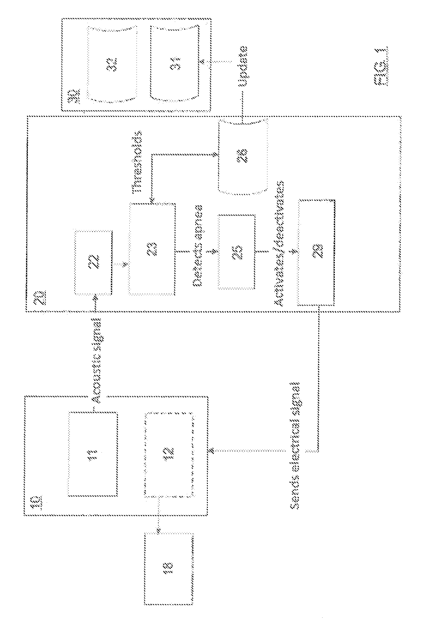 Electrostimulation method and system for the treatment of sleep apnea