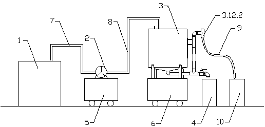 Quantitative mortar circulation system