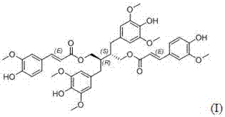 Application of lca in preparation of medicine for treating joint inflammation or articular cartilage and bone destruction