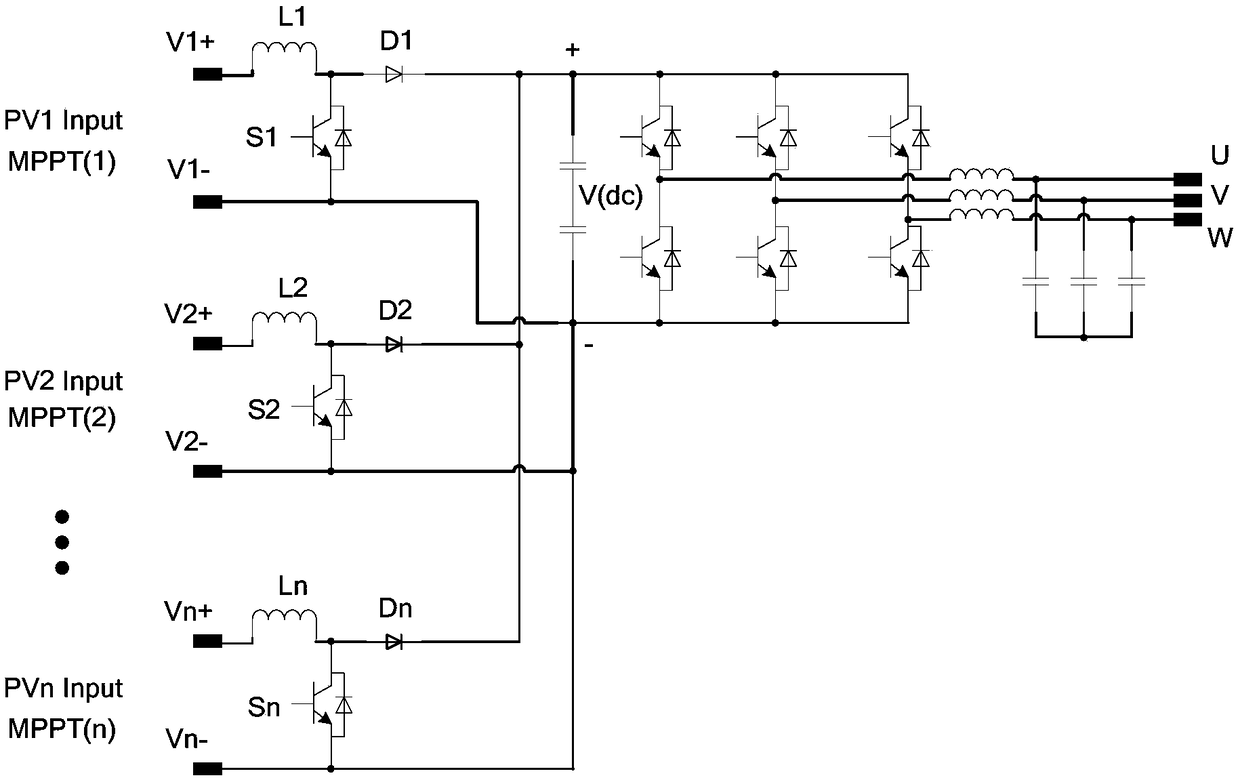 Multi-path MPPT inverter current sharing control method under same input source condition